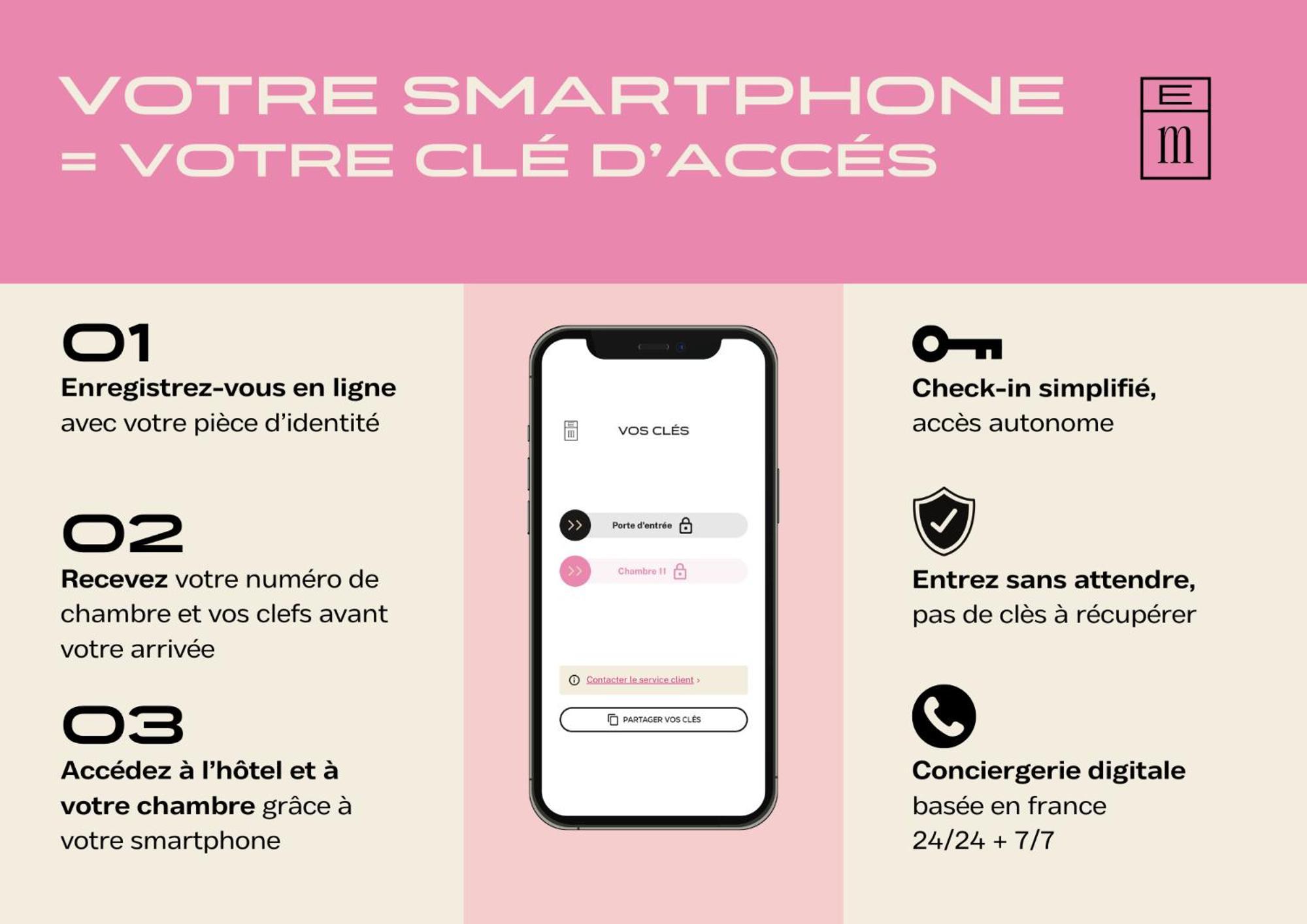Hotel Des Sept - Entree Autonome, Reception En Ligne - Encore Mieux Orleans Luaran gambar