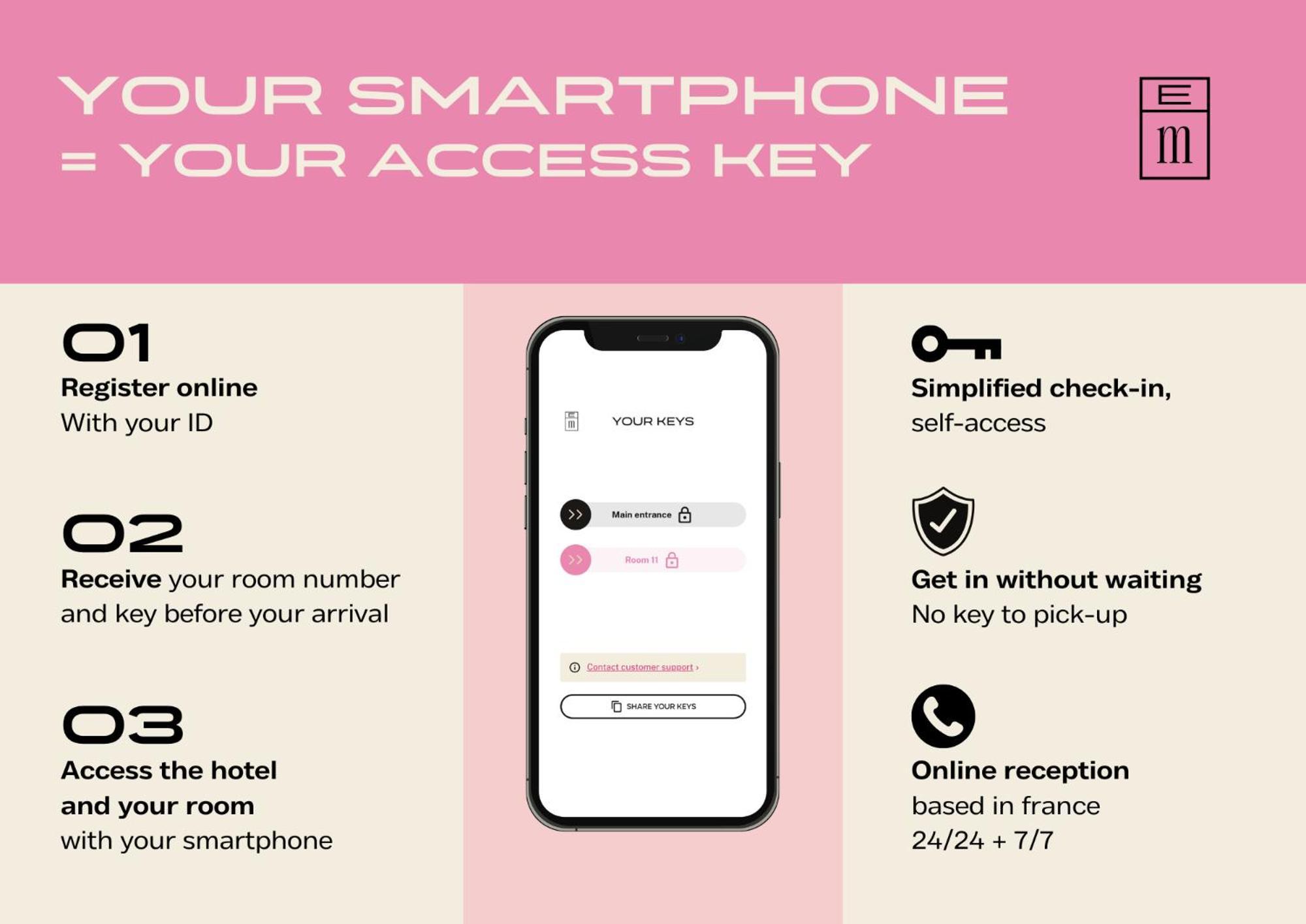 Hotel Des Sept - Entree Autonome, Reception En Ligne - Encore Mieux Orleans Luaran gambar